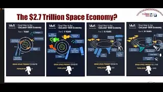 20210611 Space Village - Space Friday 6