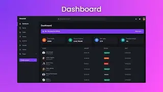 Responsive Dashboard Design 🔥 | Html css js | Dark and light mode