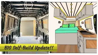 BIG Crafter UPDATE! | Electrical wiring, Lighting & More | VW Camper Van Self-Build Conversion