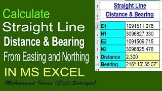 Distance, Bearing, Coordinates