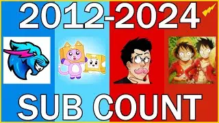 MrBeast Gaming vs LankyBox vs Markiplier vs IShowSpeed Sub Count 2012-2024