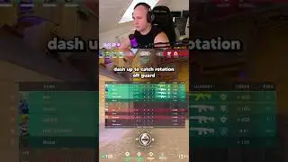 The best Headshot crosshair feels like...