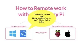 (Out-of-date Video) How to use a Raspberry Pi to remotely access your office network