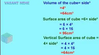 Volume of Cube & Cuboid in 3D with GeoGebra || By Vasant Nehe Sir.