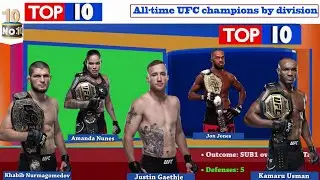 All-time UFC champions by division