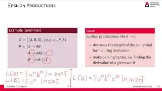 Eliminating Epsilon-Productions in Contextfree (Chomsky-2) Grammars