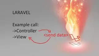 Laravel Controller sent data to View