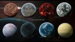 Eve Online Planetary Interaction of Refined and Specialized P2 or P3   2025