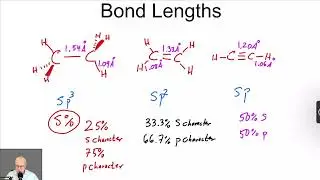 Bond Length and Acidity of alkynes - Organic Chemistry One (1) Lecture Series Video 53