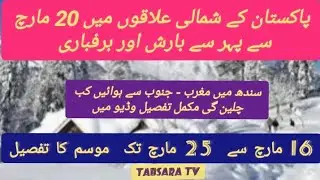 Snow fall and Rain again expected from March 20|| Weather Pakistan|| Sindh|| Punjab||Baloch||KPK