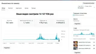 ХОЧУ ПРОДАТЬ КАНАЛ | СТРИМ ULTIMATE ROYALE PUBG MOBILE