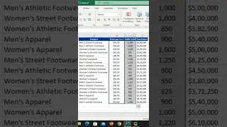 Shortcut key for replacing the columns in excel 