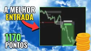 Mitigation Block, o gatilho de entrada que me fez lucrar 1170 pontos no Índice!