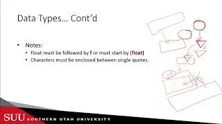 Java: Building blocks - Data Types and Variables