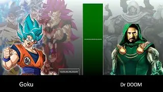 DR DOOM VS GOKU POWER LEVEL