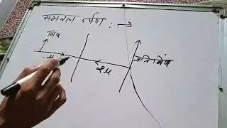 science video by Rahul sir