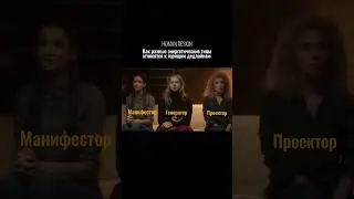 #дизайнчеловека