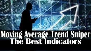 Trading Indicators Tradingview | Moving Average Trend Sniper Indicator Testing