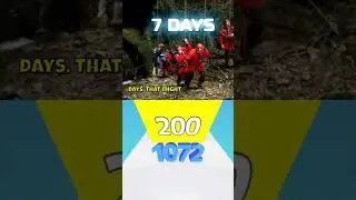7 Days Stranded In A Cave: Epic Survival Challenge!” (he passes away) #7daysstranded #cave #mrbeast