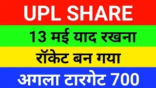 UPL share latest news,buy or not ? Upl share price target | Upl share analysis