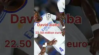 Highest paid La liga players 🔥🔥#shorts#2022-23#Eden hazard #Luka Modric 🔥🔥
