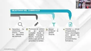 Capacitación para la Implementación del Modelo Educativo 2022 - 2025 (Ingenierías)