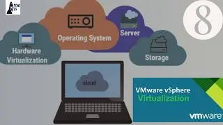 8 - VCenter Server Client Model & ESXi (VMWare VSphere)