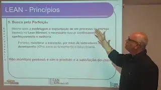 LEAN e LEAN Software
