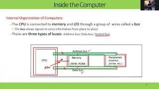 lecture 3a Basic computer components - RAM ROM DISK - Address Bus - Data Bus - Control Bus