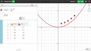Learn Desmos: Function Notation [2015]