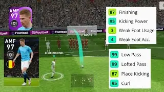 97 RATED FEATURED DE BRUYNE REVIEW BEST AMF 🤔