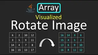 LeetCode - 48. Rotate Image | Java