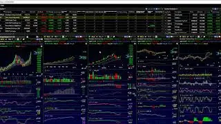 TC2000: Reviewing some recent and current trades