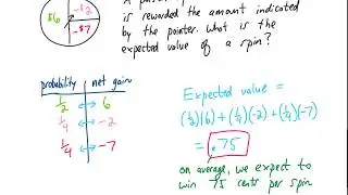 Expected Value (with 4 examples)