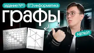 Решение задания №1 |  Графы | ЕГЭ по информатике | Вебиум