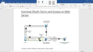 Session 15 OAuthWithAccessManager AG InjectOAuthTokenProperties to Legacy WebServer