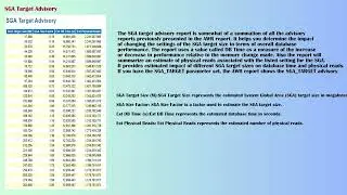 Oracle Performance | How to read AWR Report | AWR Report 12 | Advisory 3