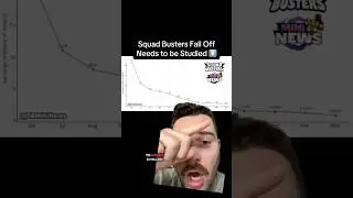 Why Did Squad Busters Fail? ❌