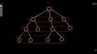 Weekly Contest 319  | Minimum Number of Operations to Sort a Binary Tree by Level