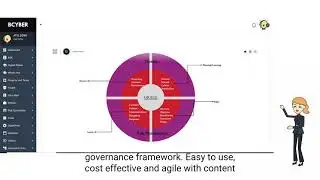 Bring GRACE to your cybersecurity governnace update