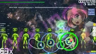 best osu! beatmap 2016