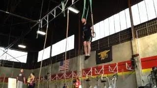Ring routine resubmit
