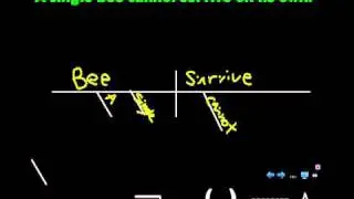 Sentence Diagram: Verb Phrase with Negative Adverb