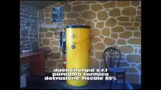 parabola termica