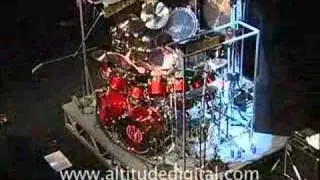 Mike Portnoy