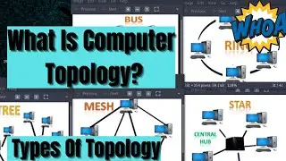 What Is Topology And Types Of Topology | Hacker Basics