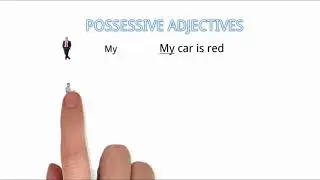 Possessive Adjectives and Possessive Pronouns