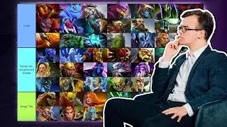 Dota 2 tier list for how lonely you are