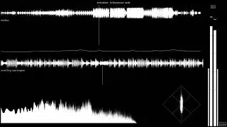 WIP Redundant Information Mode for radio