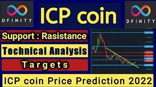 Internet Computer (ICP) coin price prediction 2022 | ICP coin Technical Analysis - Targets hindi